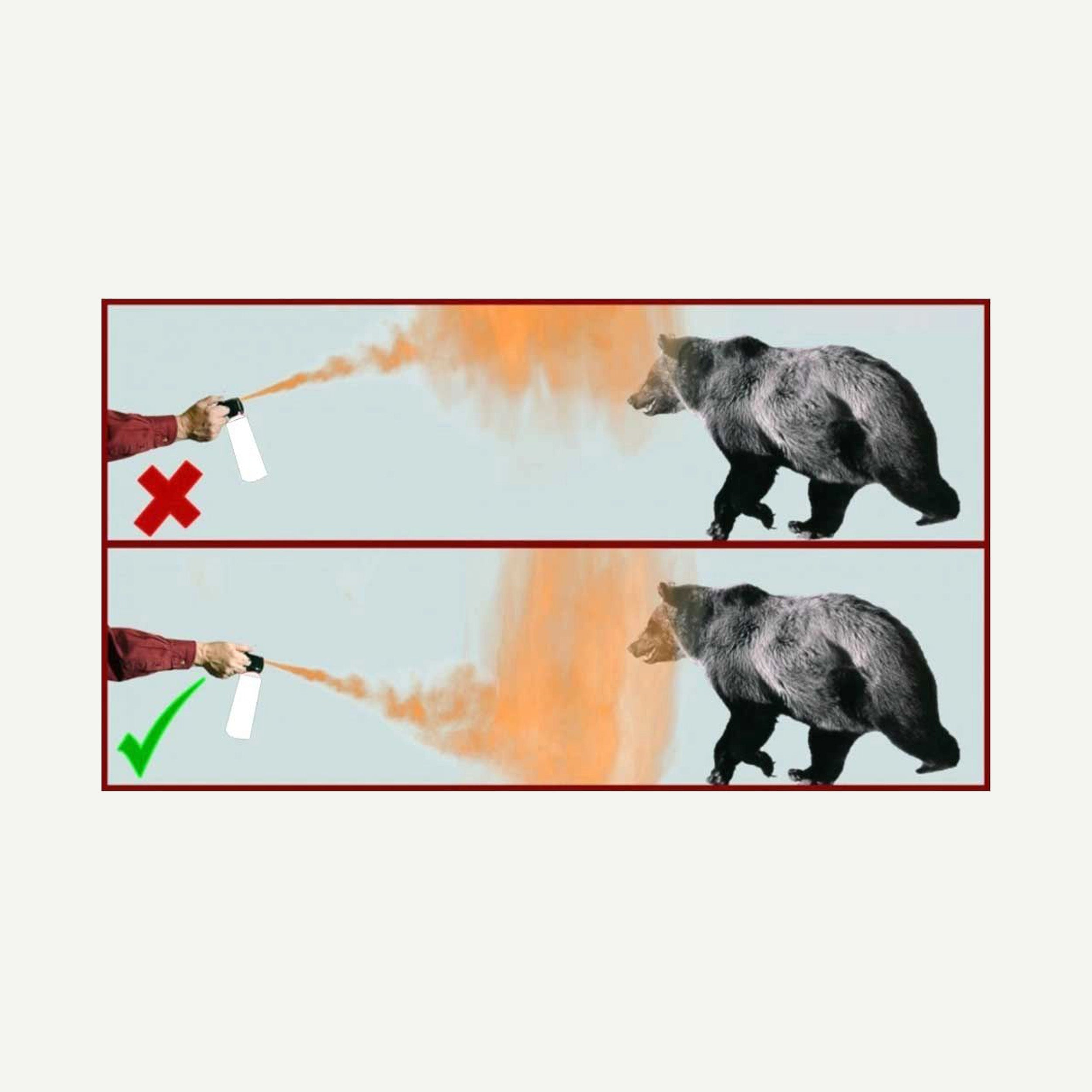 Spray anti-urs Original TW1000